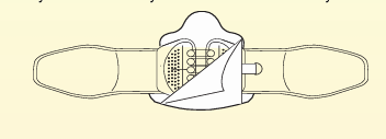Child's Lumbar Sacral Orthosis (LSO) - Back Brace for Pre or Post Op Spinal Stabilization or Chronic Back Pain